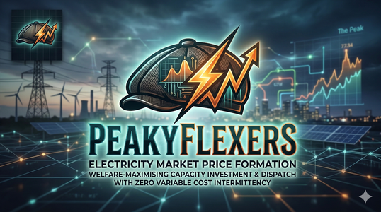 Peaky Flexers